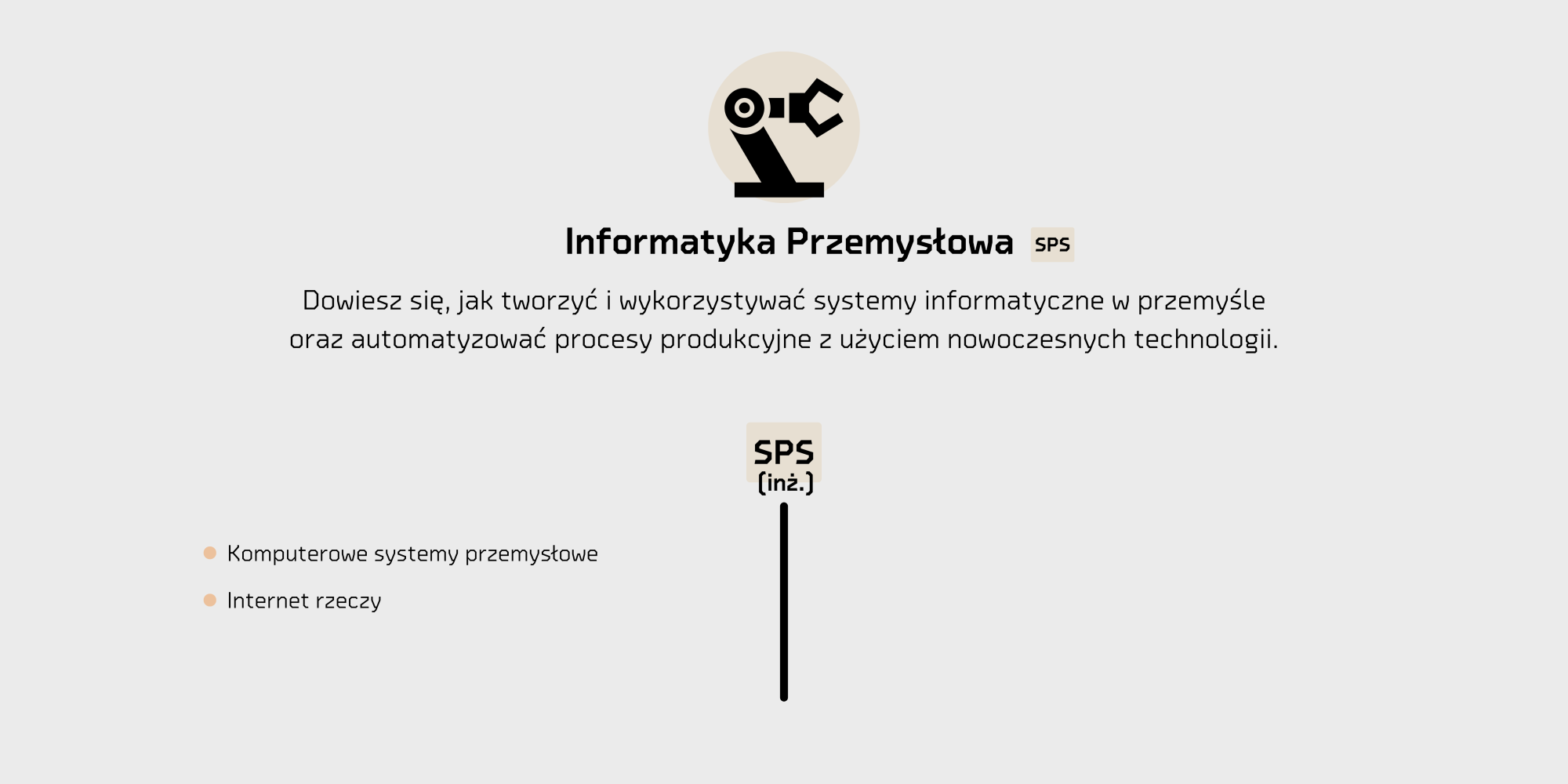 Informatyka Przemysłowa.png