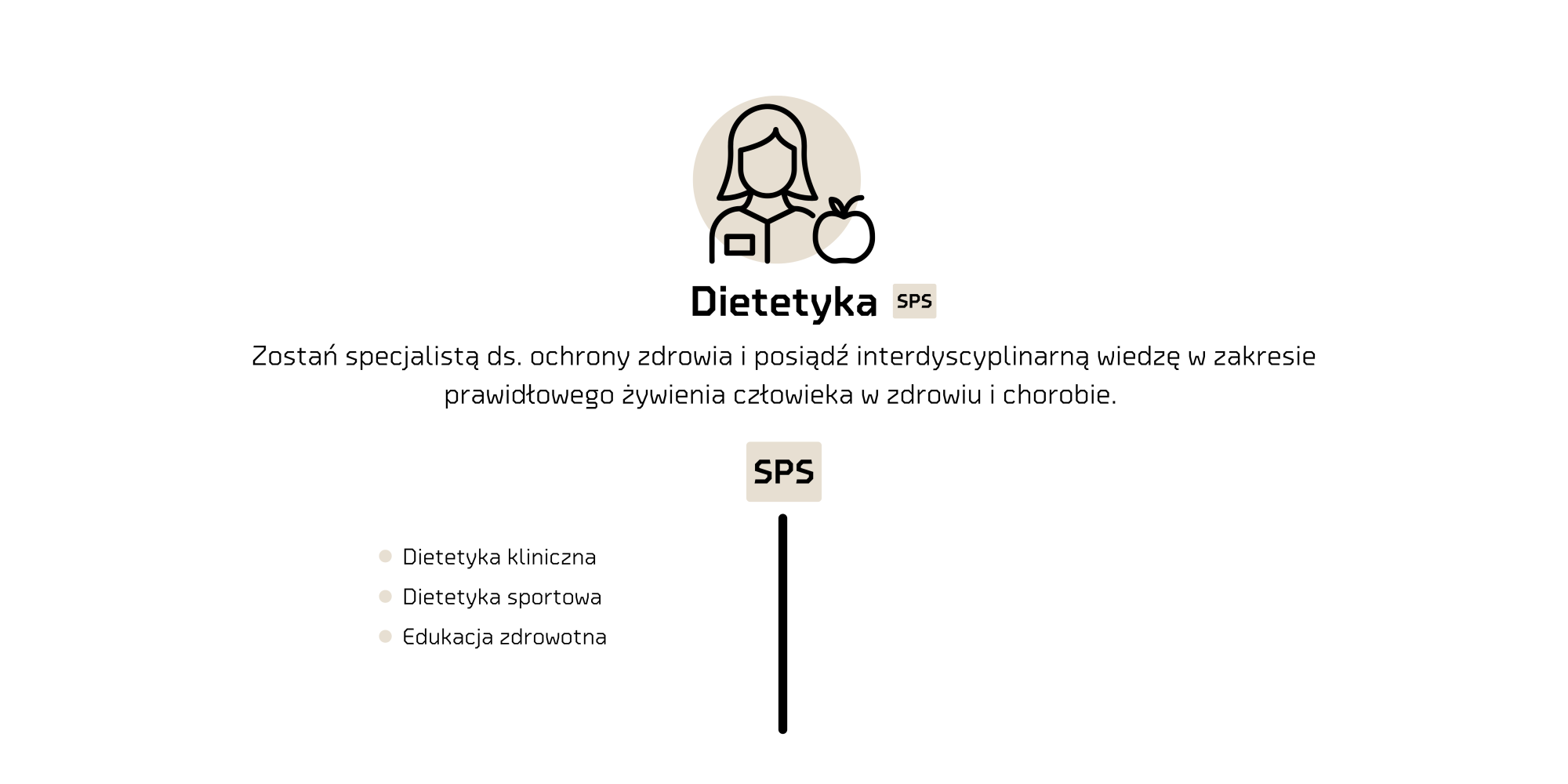 Dietetyka.png
