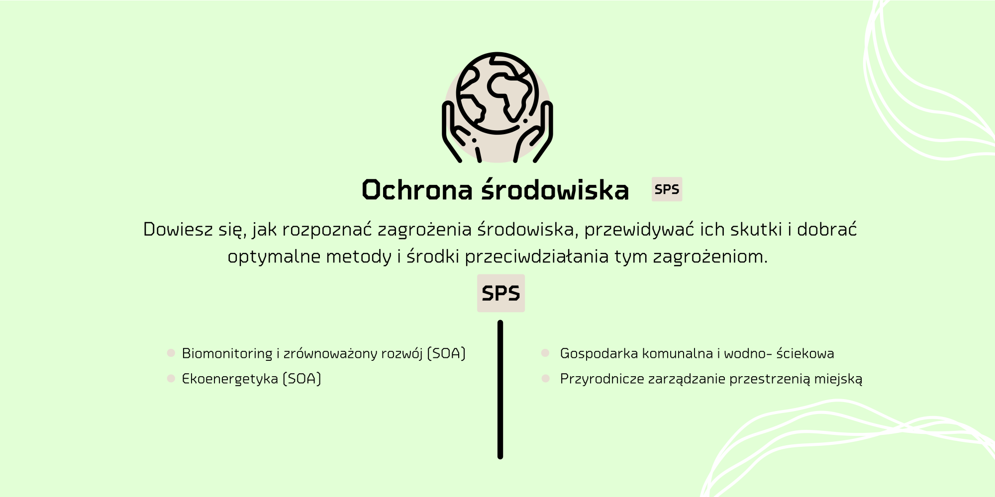 Ochrona środowiska.png