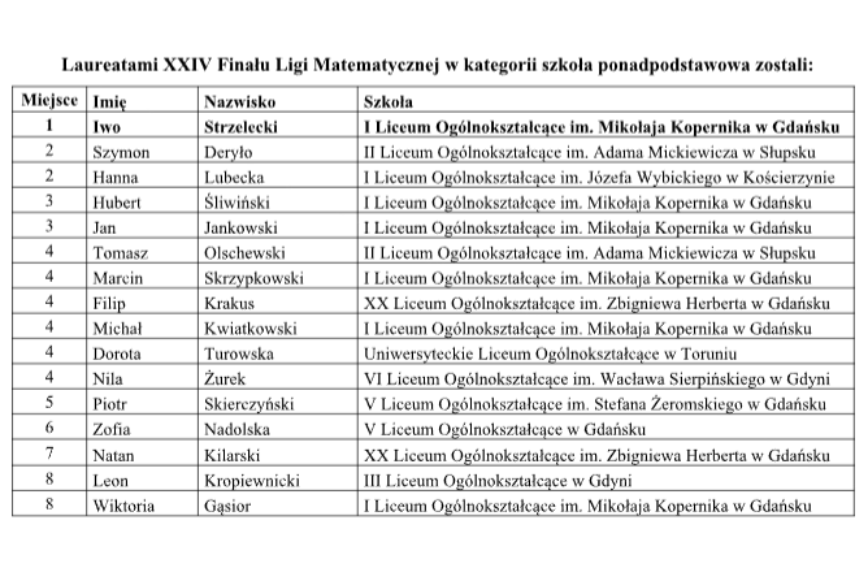 Zdjęcie aktualnosci www (95).png
